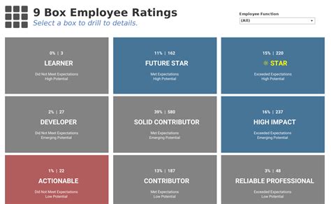 Human Resources 9 .